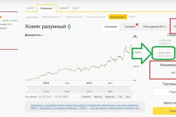 Даркнет зеркало