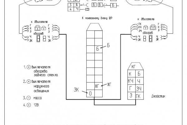 Kraken tor ссылка kraken014 com