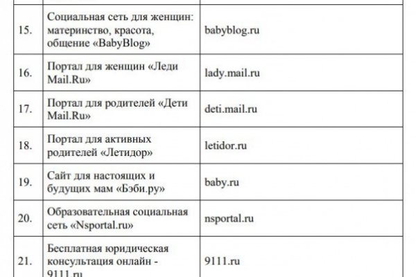 Кракен действующая ссылка