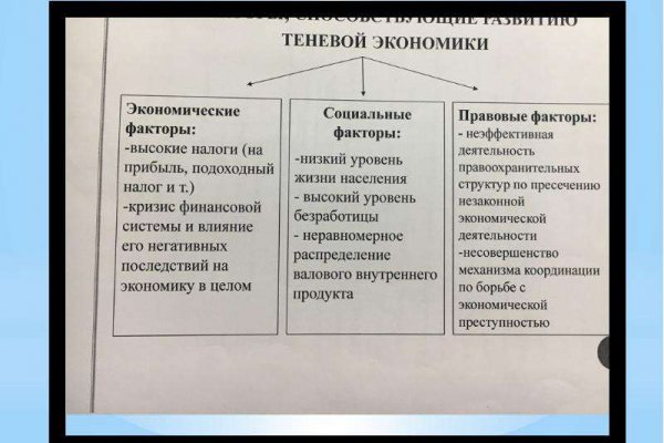 Как восстановить страницу на кракене