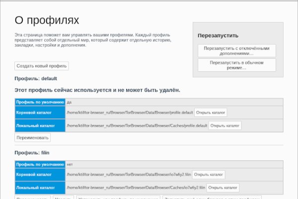 Кракен макет даркнет