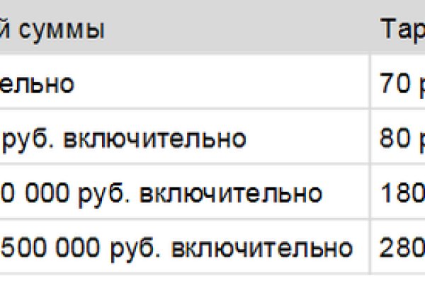 Ссылка на кракен тор
